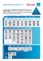 Cisco Professional Certifications